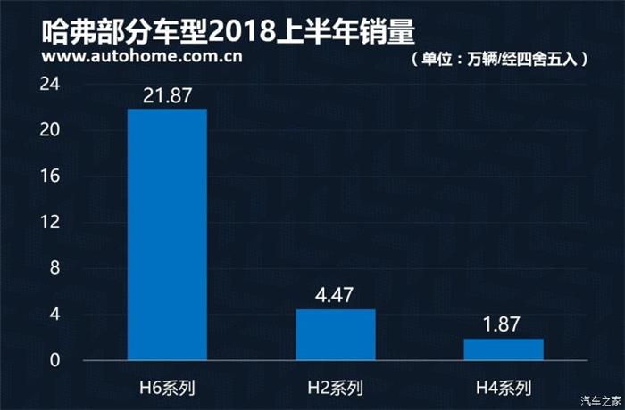 N2018ϰЇƷN,Z2018ϰЇƷN